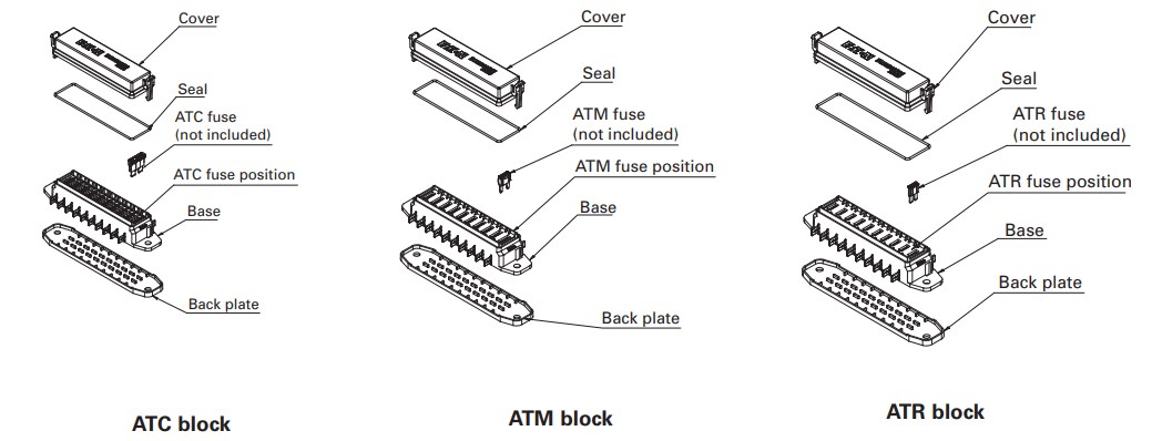 Eaton Bussmann Splash-Proof Fuse Blocks